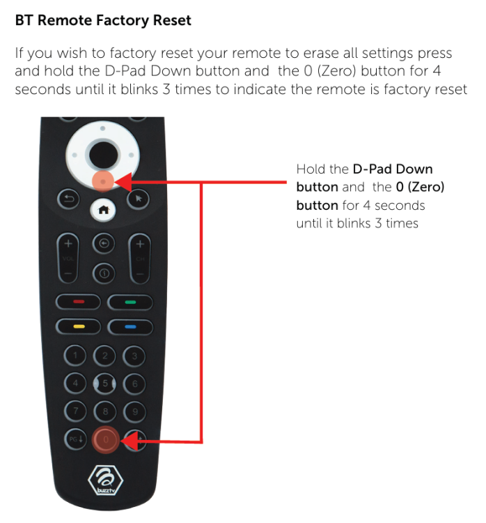BT_remote_reset.thumb.png.60c6d5651aea3288cc7e61c7a03d6804.png